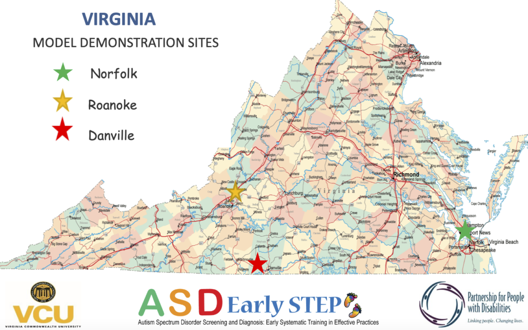 Diagnostic Teams: Community by Community