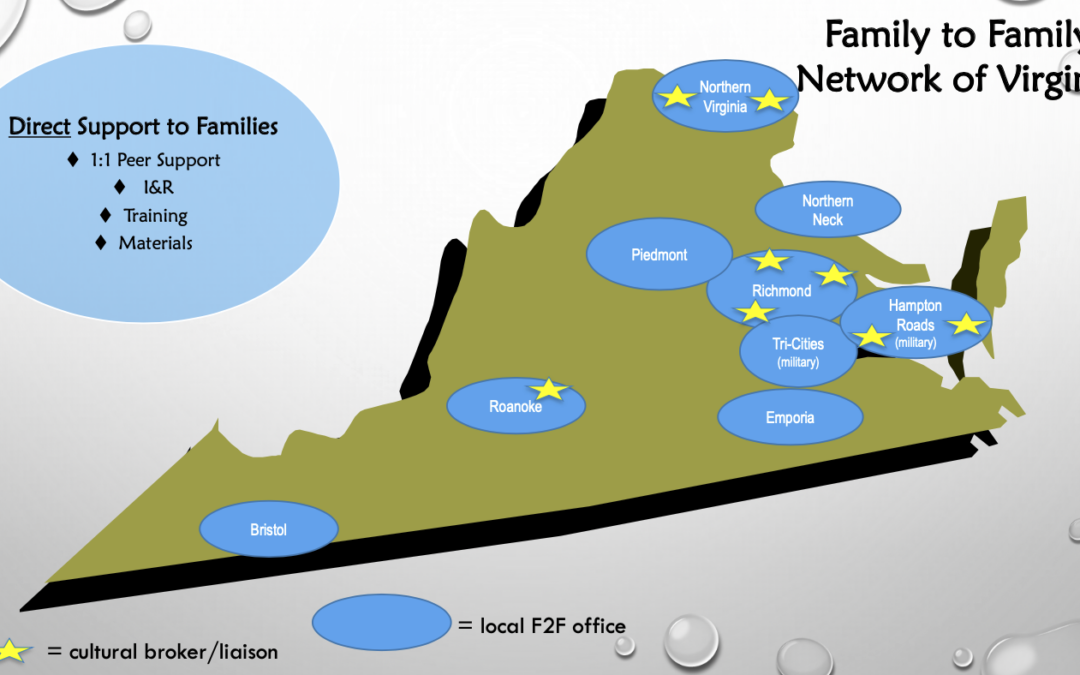 Supporting Families